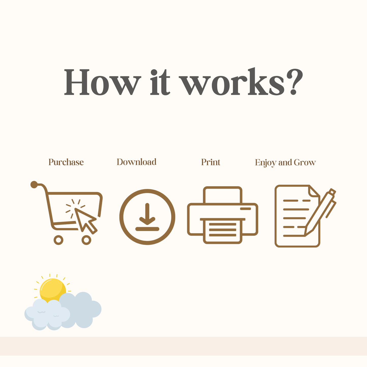Habit Tracker PDF | Daily, Weekly & Monthly Goal Planner, Productivity Journal, Routine & Self-Improvement Tracker