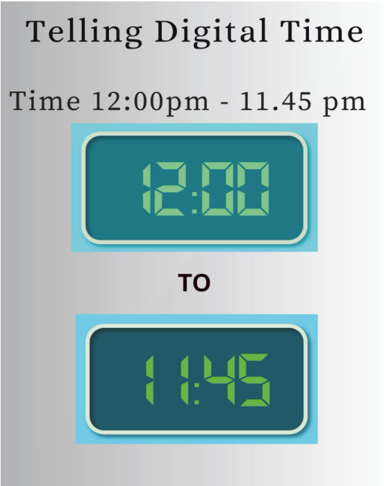 Telling Digital Time (12:00 pm – 11:45 pm)