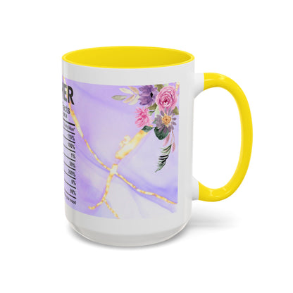 Mother Nutrition Facts Coffee Mug — Floral “Amazing Mom” 11/15oz Accent Mug