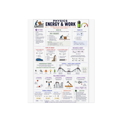 Physics: Energy & Work Educational Poster — Fine Art Study Chart