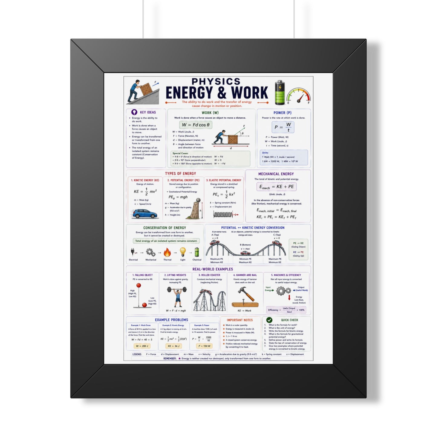 Framed Poster — Physics: Energy & Work Study Guide (Vertical)