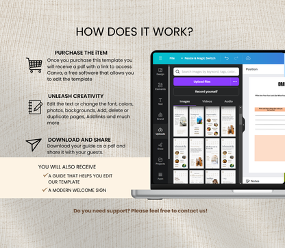 Mental Health PLR Bundle | Editable Canva Wellness & Self-Care Templates for Digital Products