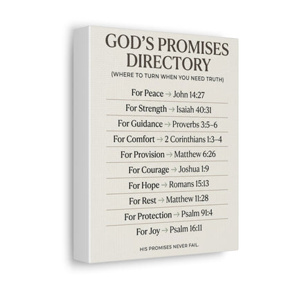 God's Promises Directory Canvas - Scripture Reference Wall Art