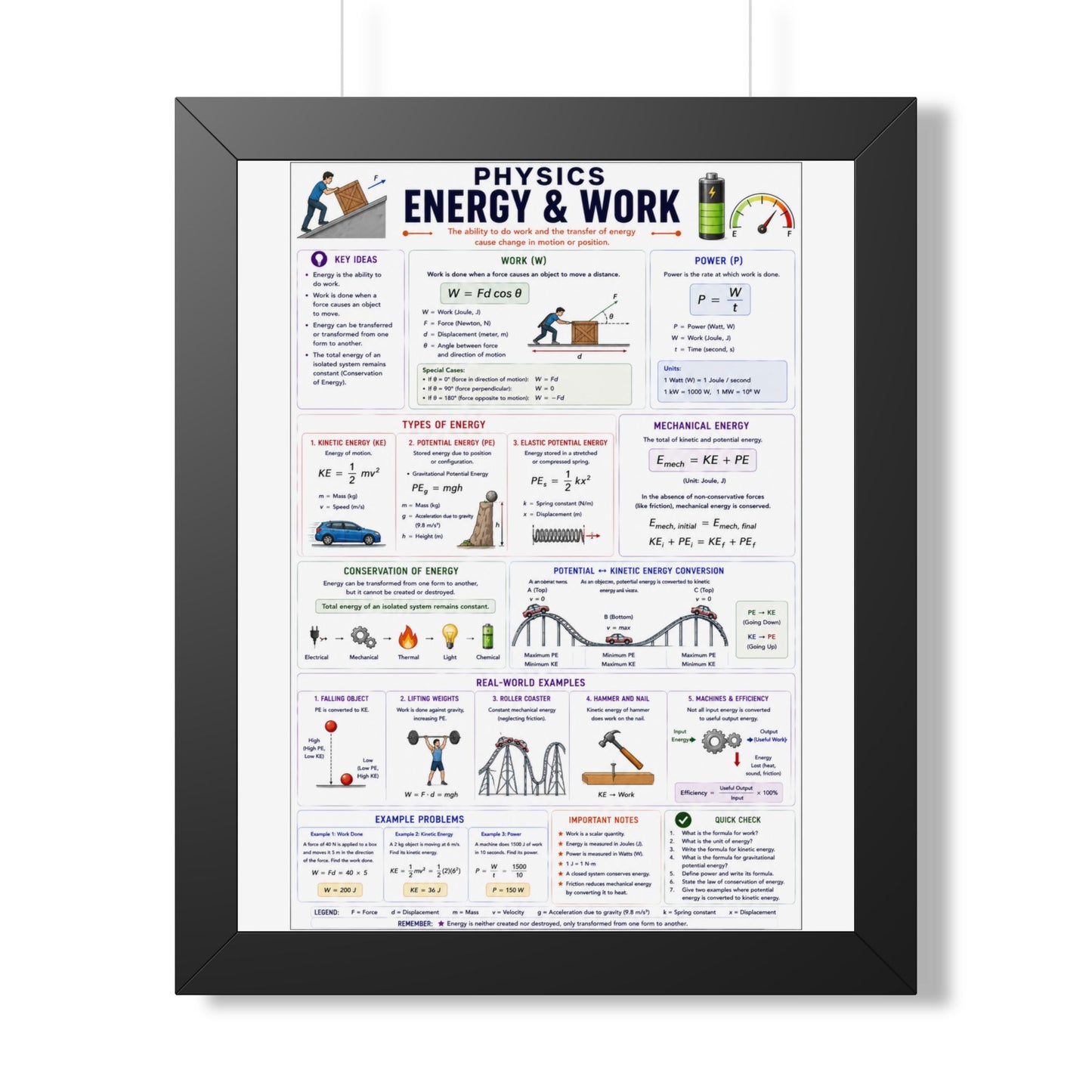 Framed Poster — Physics: Energy & Work Study Guide (Vertical)