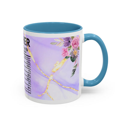 Mother Nutrition Facts Coffee Mug — Floral “Amazing Mom” 11/15oz Accent Mug