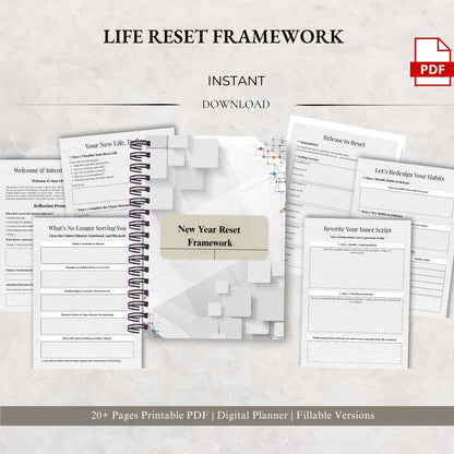 Life Reset Framework Printable | Personal Growth, Clarity & Habit Reset Planner