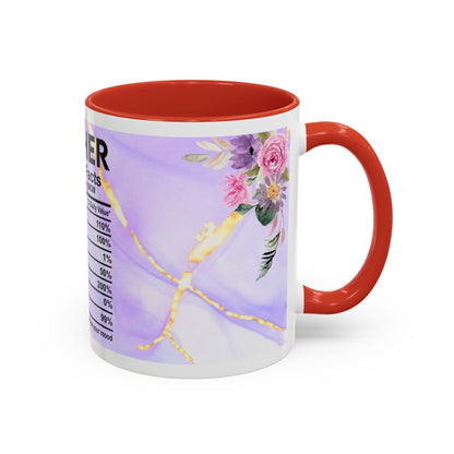 Mother Nutrition Facts Coffee Mug — Floral “Amazing Mom” 11/15oz Accent Mug