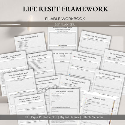 Life Reset Framework Printable | Personal Growth, Clarity & Habit Reset Planner