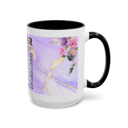 Mother Nutrition Facts Coffee Mug — Floral “Amazing Mom” 11/15oz Accent Mug