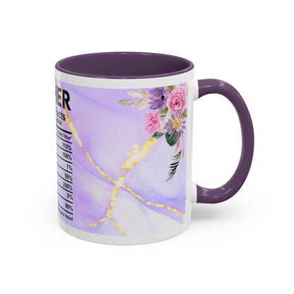 Mother Nutrition Facts Coffee Mug — Floral “Amazing Mom” 11/15oz Accent Mug