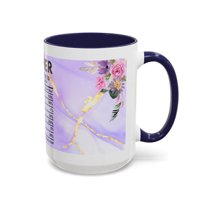 Mother Nutrition Facts Coffee Mug — Floral “Amazing Mom” 11/15oz Accent Mug