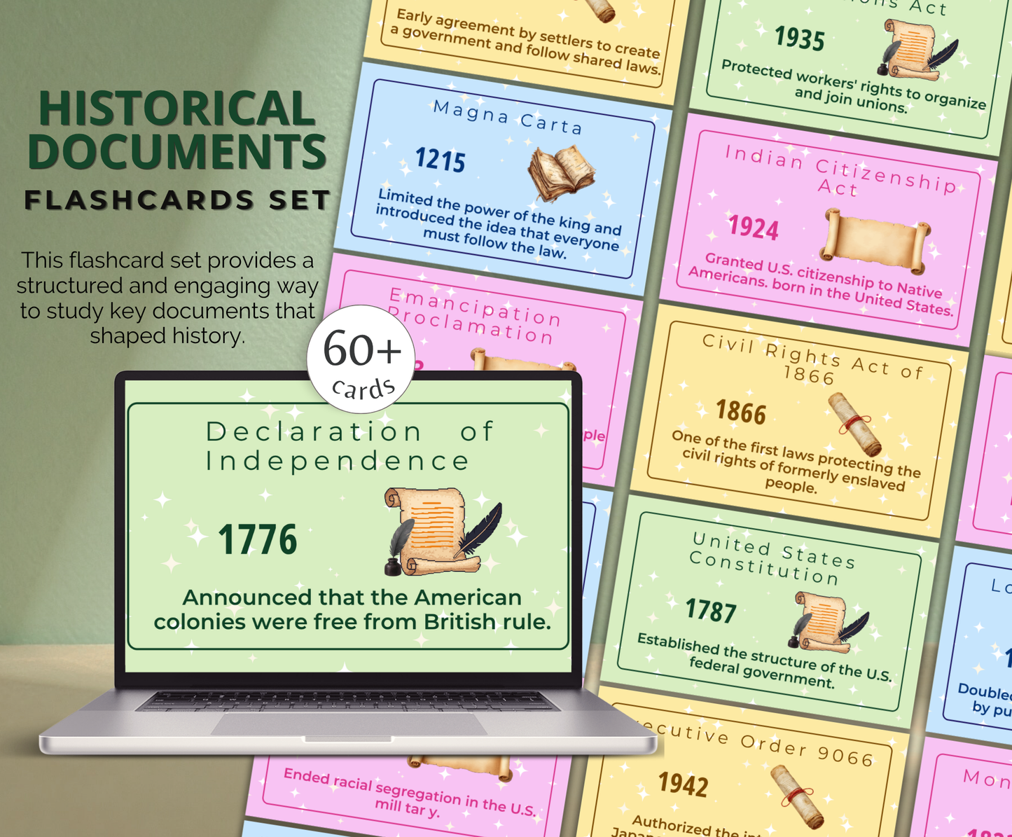 Historical Documents Flashcards | Printable US History Study Cards PDF