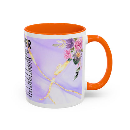 Mother Nutrition Facts Coffee Mug — Floral “Amazing Mom” 11/15oz Accent Mug