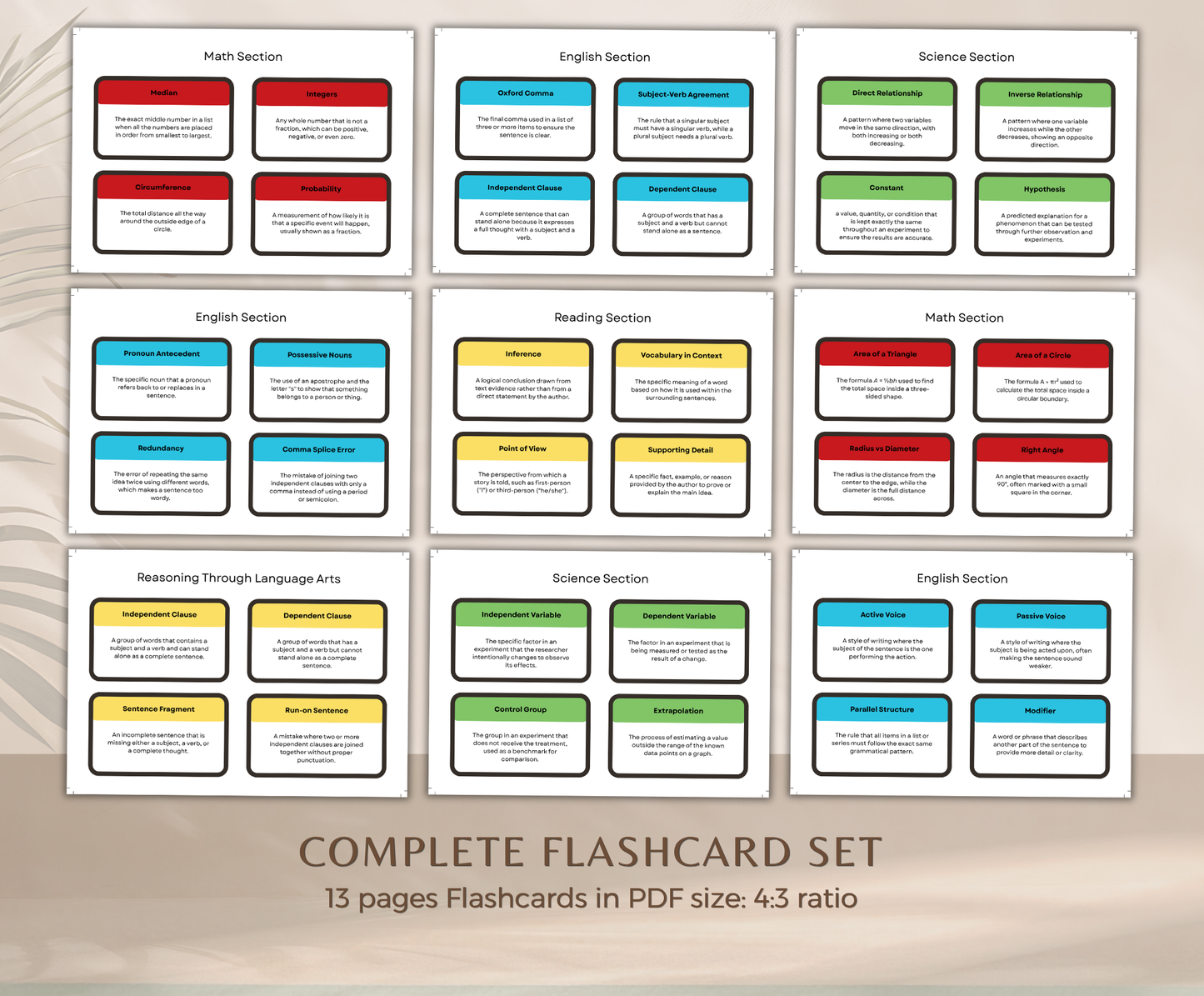ACT Prep Flashcards Bundle | Printable Study Cards for Exam Success