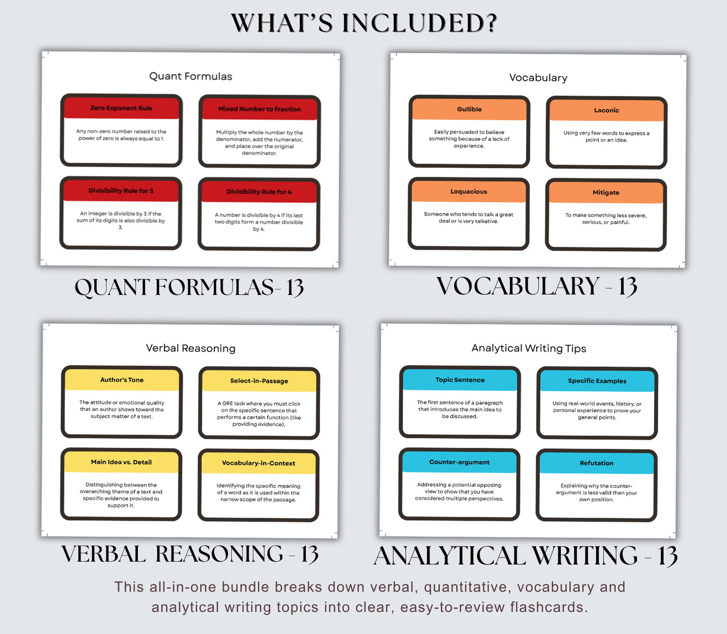 GRE Test Prep Flashcards Bundle | Printable Study Cards for Exam Success
