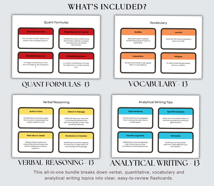 GRE Test Prep Flashcards Bundle | Printable Study Cards for Exam Success