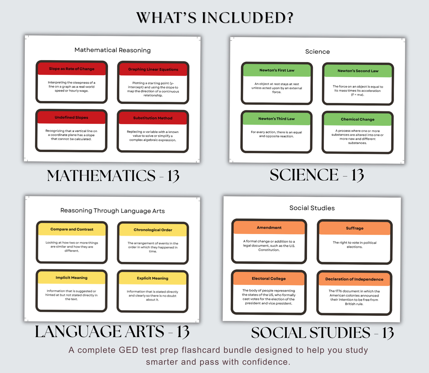 GED Test Prep Flashcards Bundle | Printable Study Cards for Exam Success