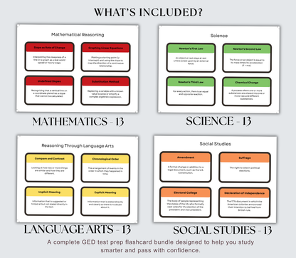 GED Test Prep Flashcards Bundle | Printable Study Cards for Exam Success