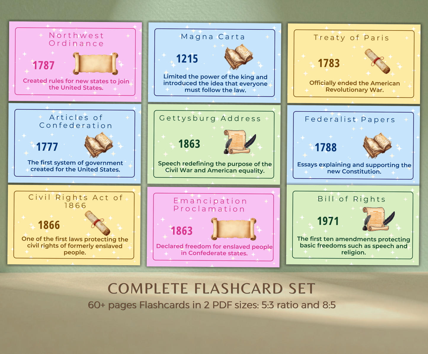 Historical Documents Flashcards | Printable US History Study Cards PDF