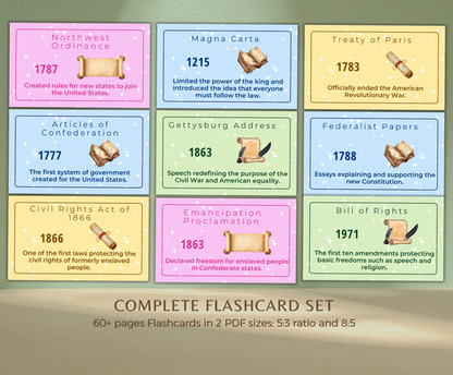 Historical Documents Flashcards | Printable US History Study Cards PDF
