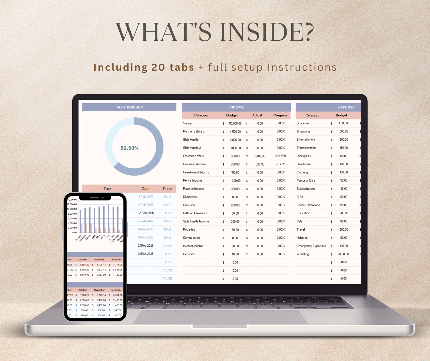 Annual Budget Tracker Spreadsheet | Yearly Finance Planner Google Sheets Income & Expense Tool