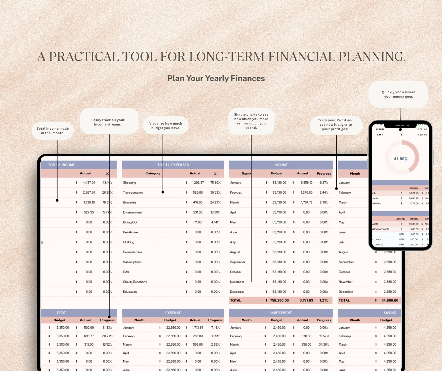 Annual Budget Tracker Spreadsheet | Yearly Finance Planner Google Sheets Income & Expense Tool