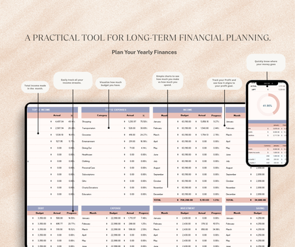 Annual Budget Tracker Spreadsheet | Yearly Finance Planner Google Sheets Income & Expense Tool