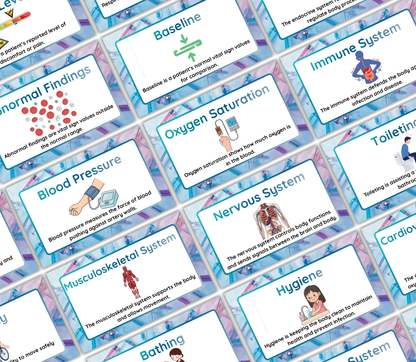 Nursing Flashcards Bundle | Printable NCLEX Study Cards PDF for Nursing Students