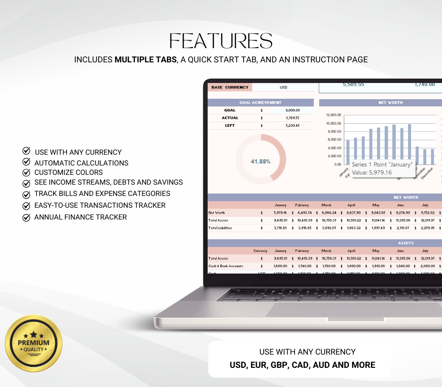 Annual Zero-Based Budget Tracker Spreadsheet | Google Sheets Budget Planner & Finance Tool