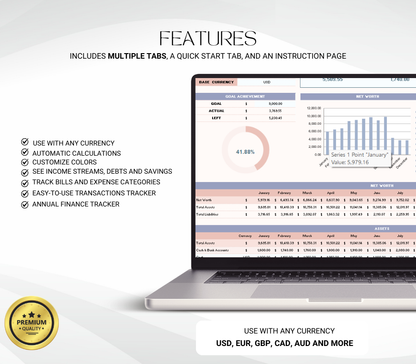 Annual Zero-Based Budget Tracker Spreadsheet | Google Sheets Budget Planner & Finance Tool