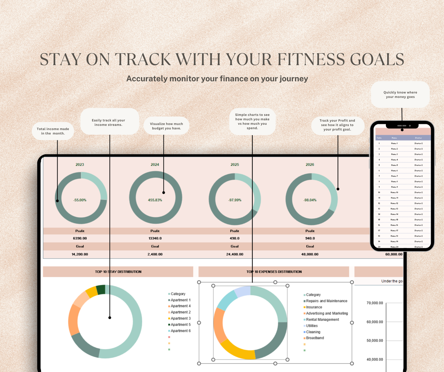 Airbnb Income & Expense Tracker Spreadsheet | Rental Property Google Sheets Finance Planner