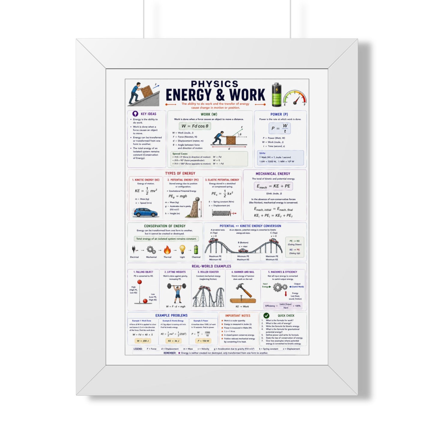 Framed Poster — Physics: Energy & Work Study Guide (Vertical)
