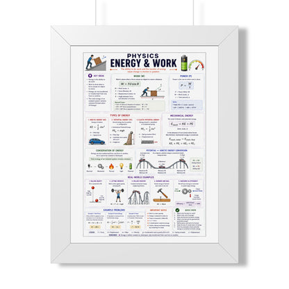 Framed Poster — Physics: Energy & Work Study Guide (Vertical)