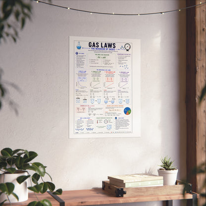 Fine Art Posters