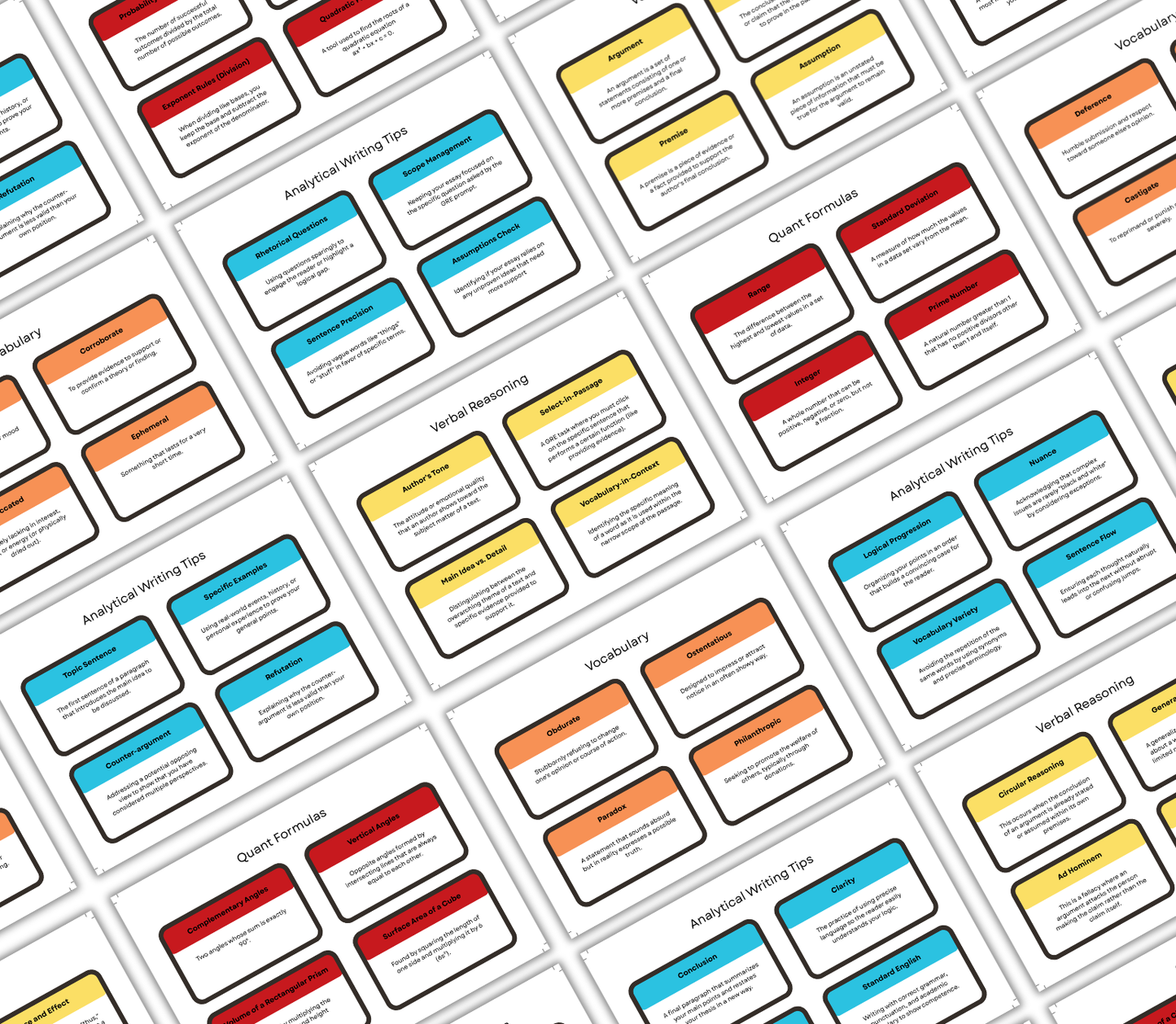 GRE Test Prep Flashcards Bundle | Printable Study Cards for Exam Success