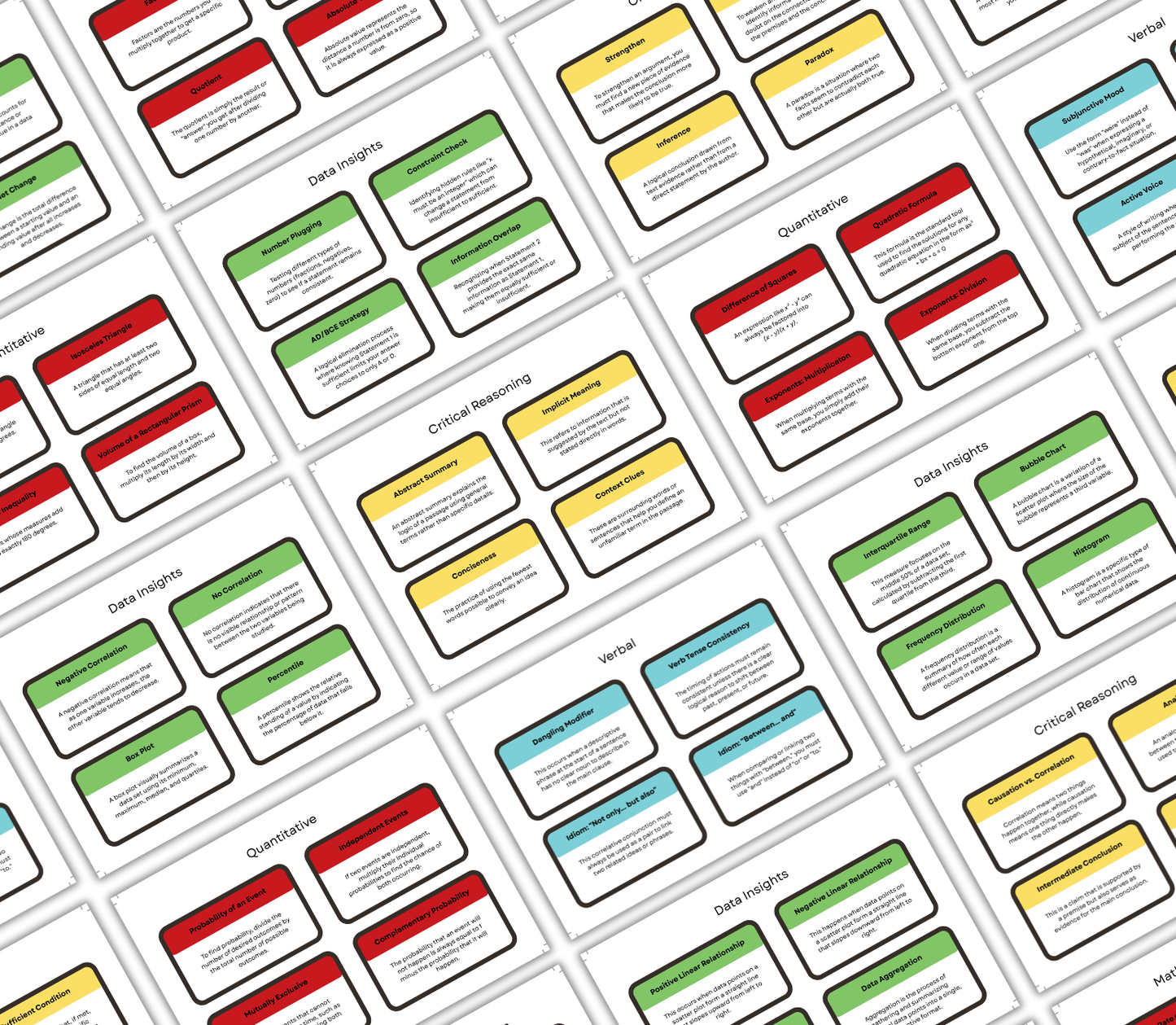GMAT Test Prep Flashcards Bundle | Printable Study Cards for Exam Success