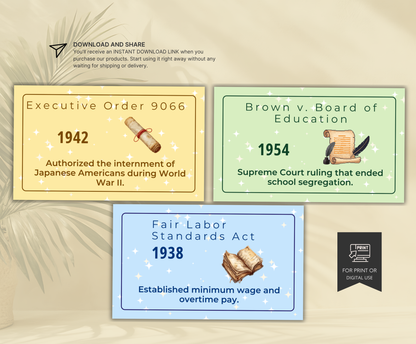 Historical Documents Flashcards | Printable US History Study Cards PDF