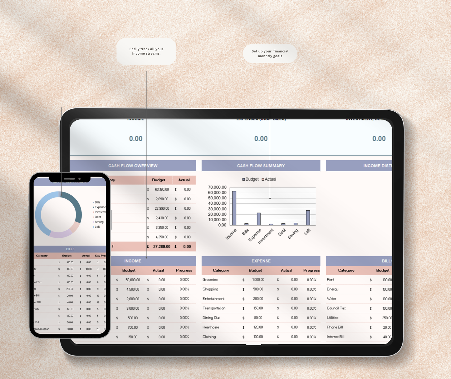 Annual Budget Tracker Spreadsheet | Yearly Finance Planner Google Sheets Income & Expense Tool