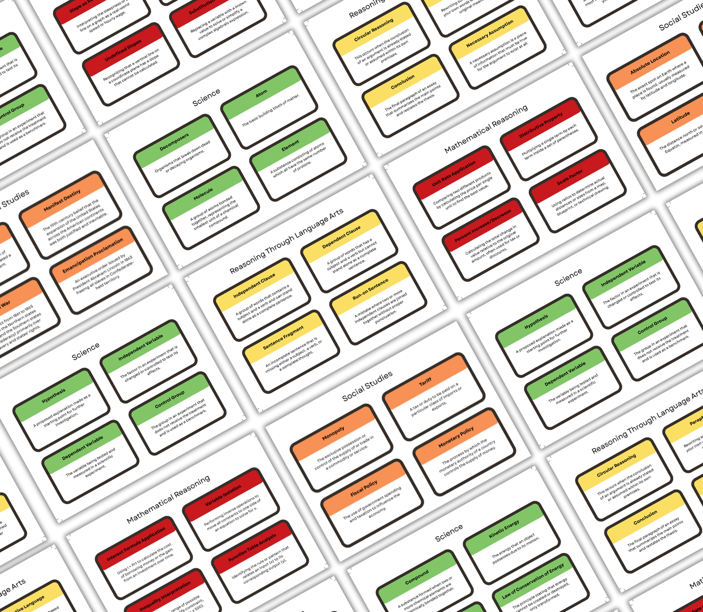GED Test Prep Flashcards Bundle | Printable Study Cards for Exam Success