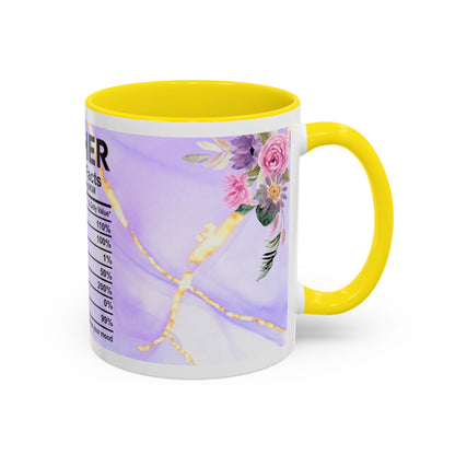 Mother Nutrition Facts Coffee Mug — Floral “Amazing Mom” 11/15oz Accent Mug