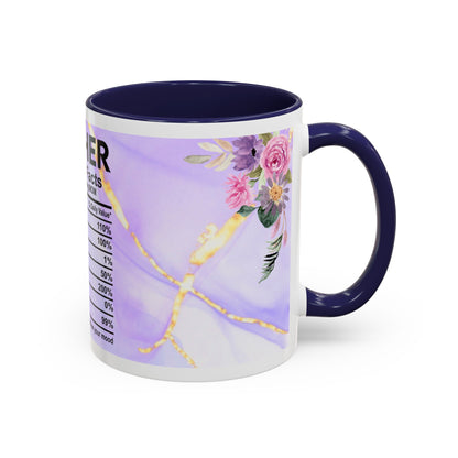 Mother Nutrition Facts Coffee Mug — Floral “Amazing Mom” 11/15oz Accent Mug