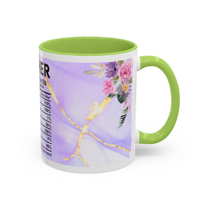 Mother Nutrition Facts Coffee Mug — Floral “Amazing Mom” 11/15oz Accent Mug