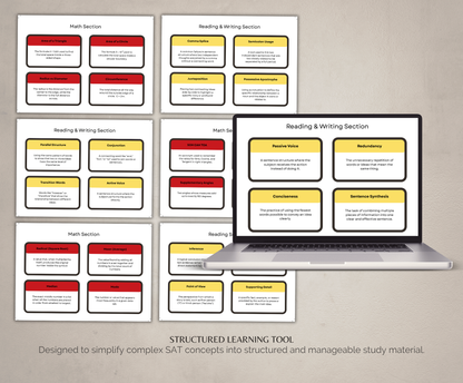 SAT Prep Flashcards Bundle | Printable Study Cards for Exam Success