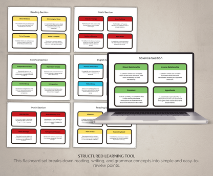 ACT Prep Flashcards Bundle | Printable Study Cards for Exam Success