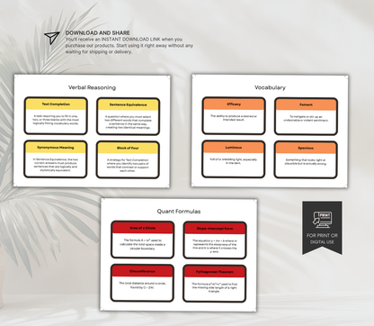 GRE Test Prep Flashcards Bundle | Printable Study Cards for Exam Success