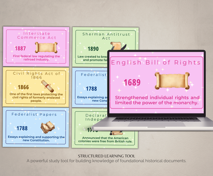 Historical Documents Flashcards | Printable US History Study Cards PDF