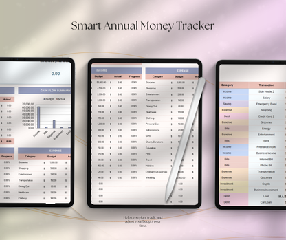 Annual Budget Tracker Spreadsheet | Yearly Finance Planner Google Sheets Income & Expense Tool