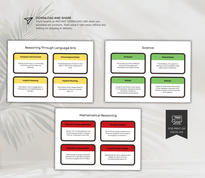 GED Test Prep Flashcards Bundle | Printable Study Cards for Exam Success