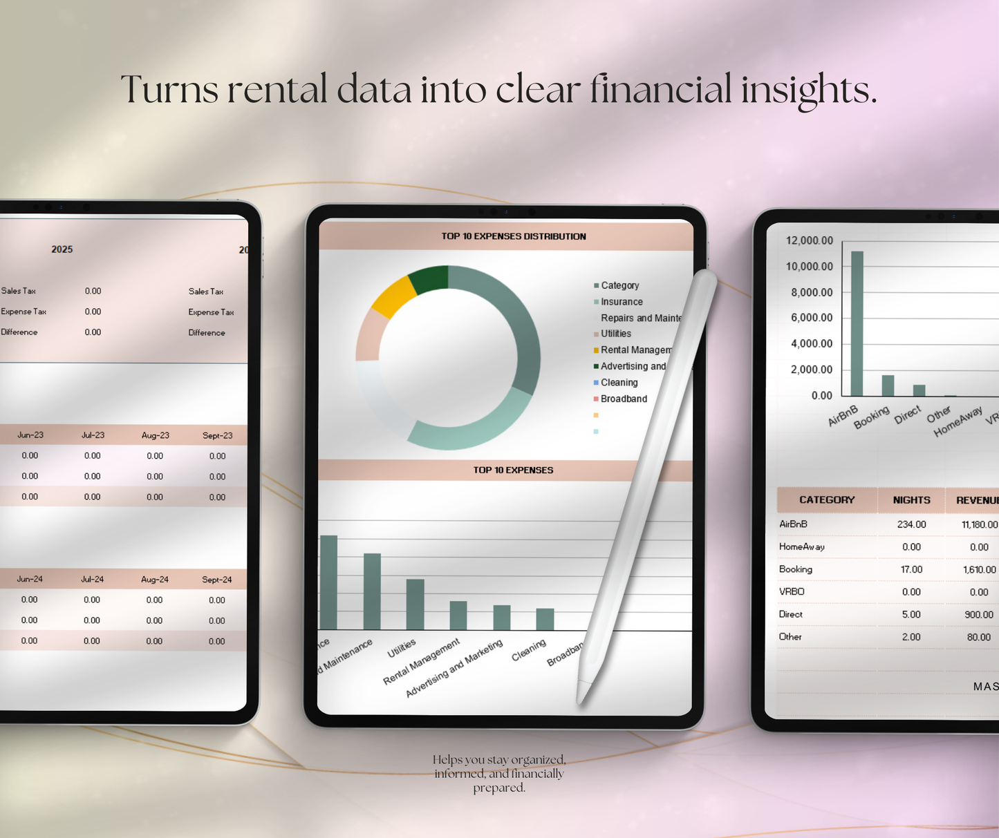 Airbnb Income & Expense Tracker Spreadsheet | Rental Property Google Sheets Finance Planner