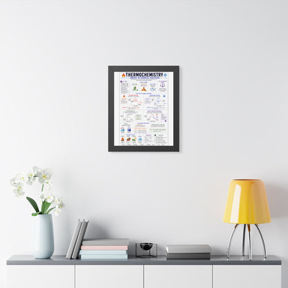 Framed Vertical Poster